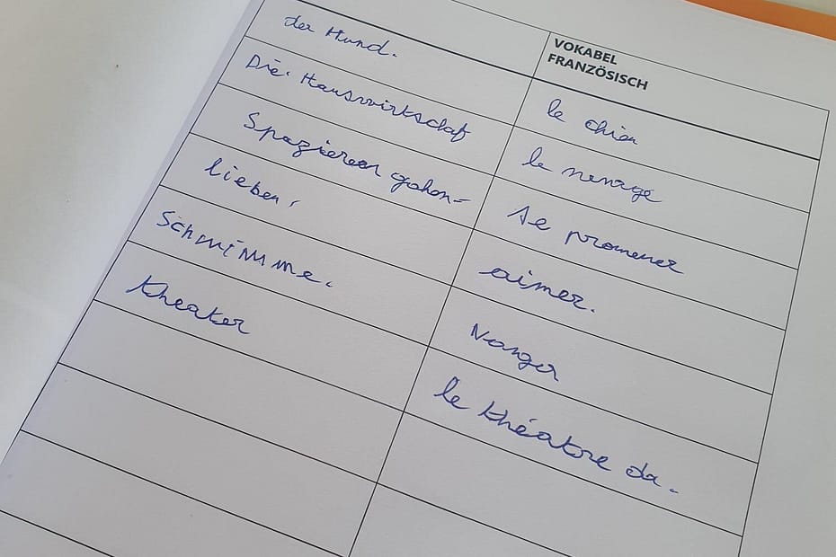 Vokabelheft zum deutsch/französischen Sprachkurs | Cahier de vocabulaire pour le cours d'allemand/français